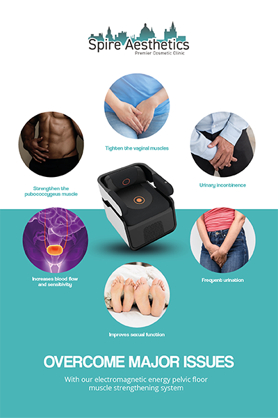 Image of EMS chair to treat Urine leakage City of London from Spire Aesthetics